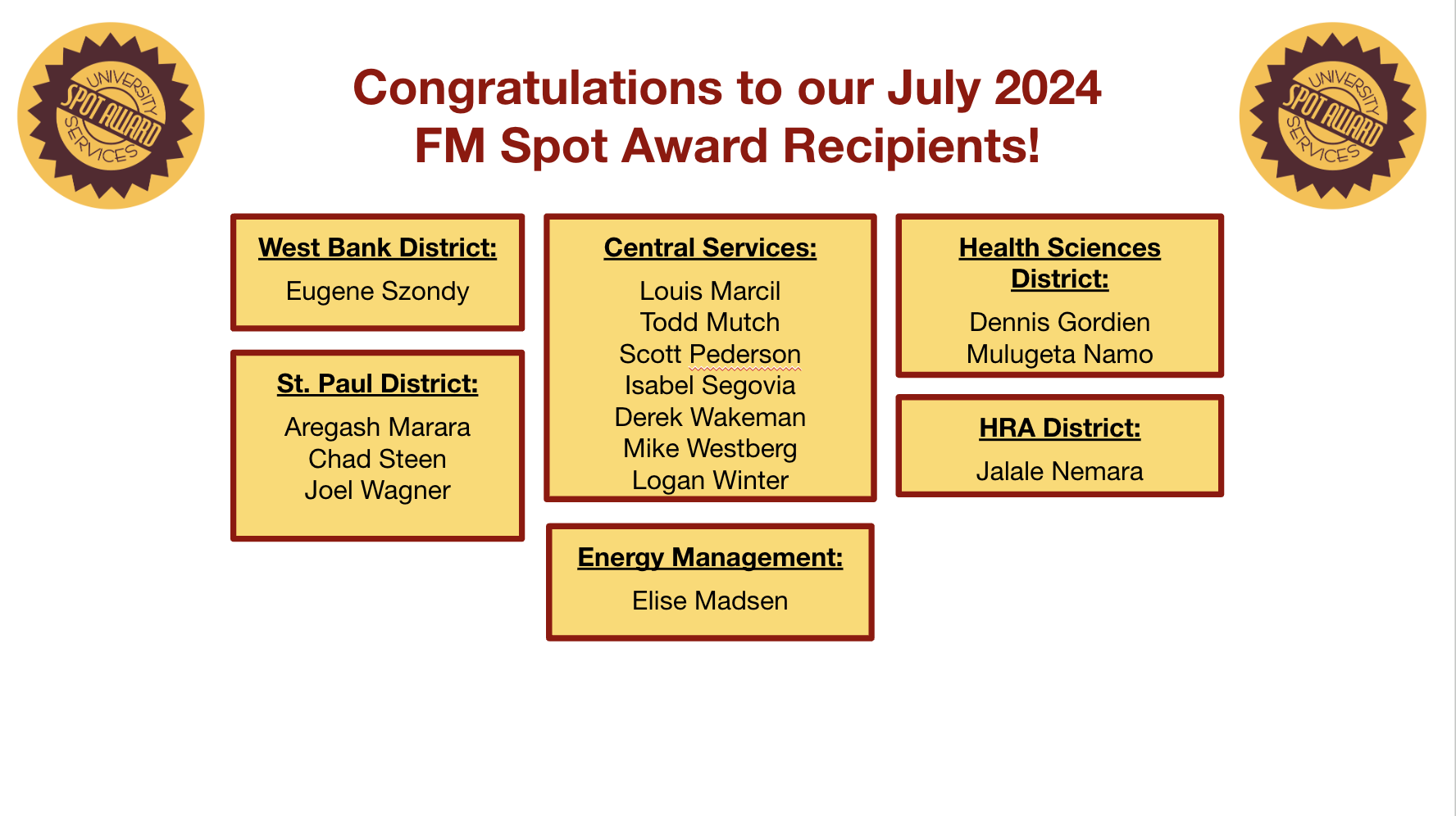 July 2024 Spot Award Recipients